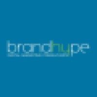 Brandhype